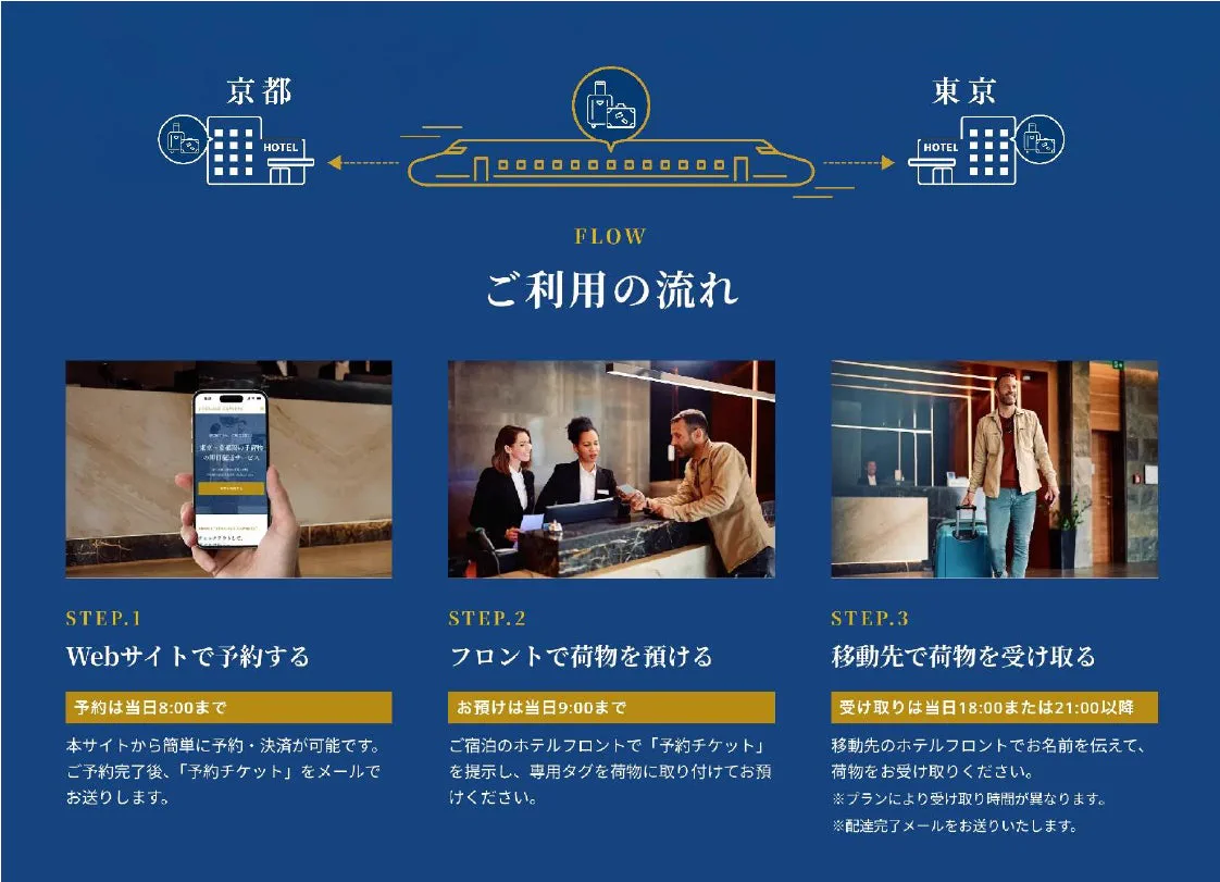Bagages lors de voyages libres entre villes au Japon : comparaison des coûts de livraison, de petits sacs à emporter et de changement d’hôtel entre Tokyo, Kyoto et Osaka