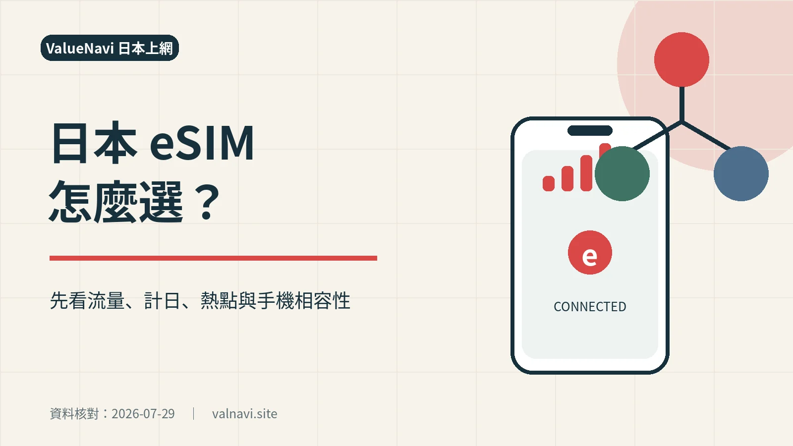 Versions régionales iPhone et Android à vérifier avant une eSIM Japon