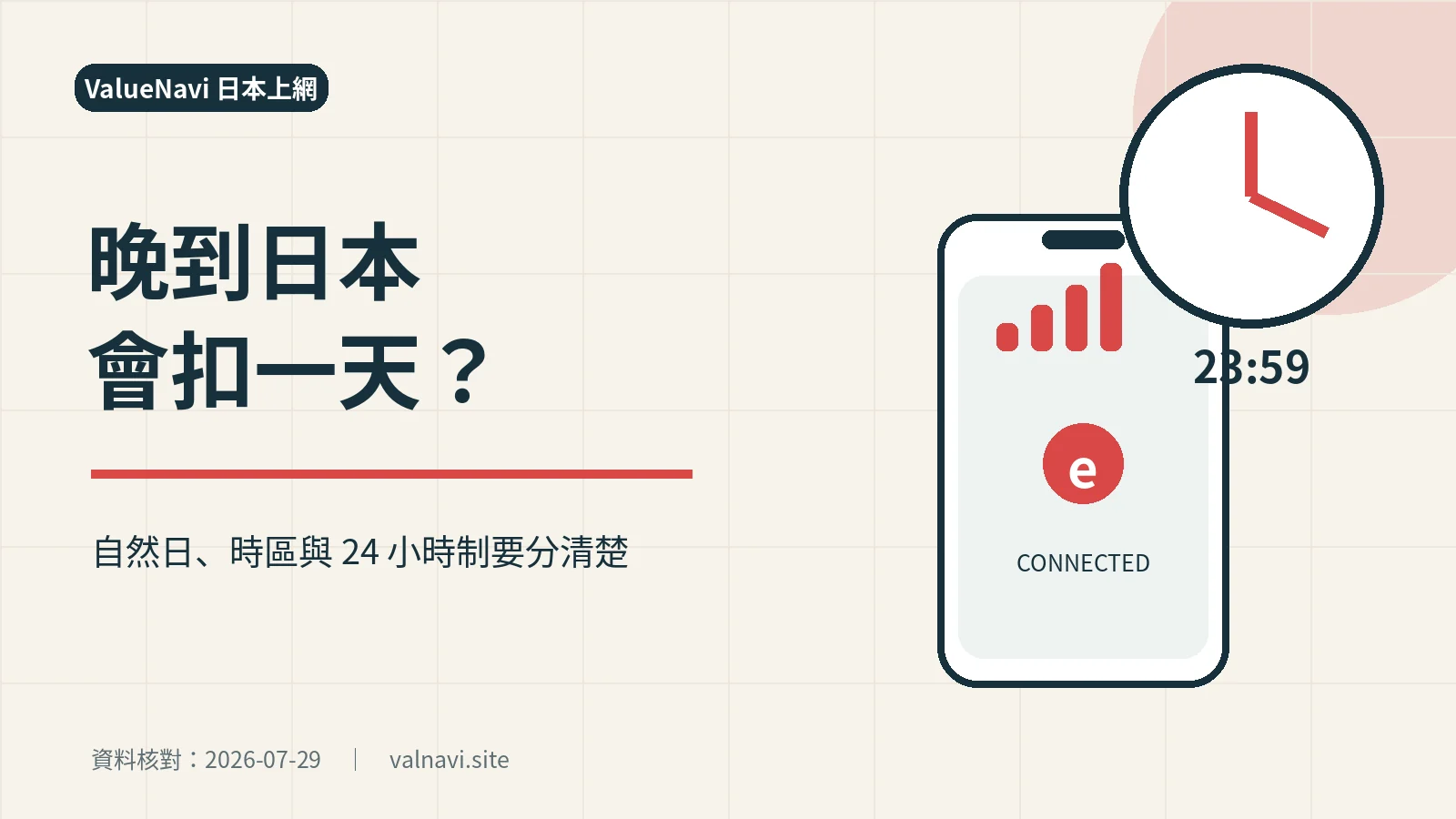 Vérifiez le volume, la FUP, la facturation nocturne et les hotspots pour les eSIM de Tokyo, Osaka, Kyoto