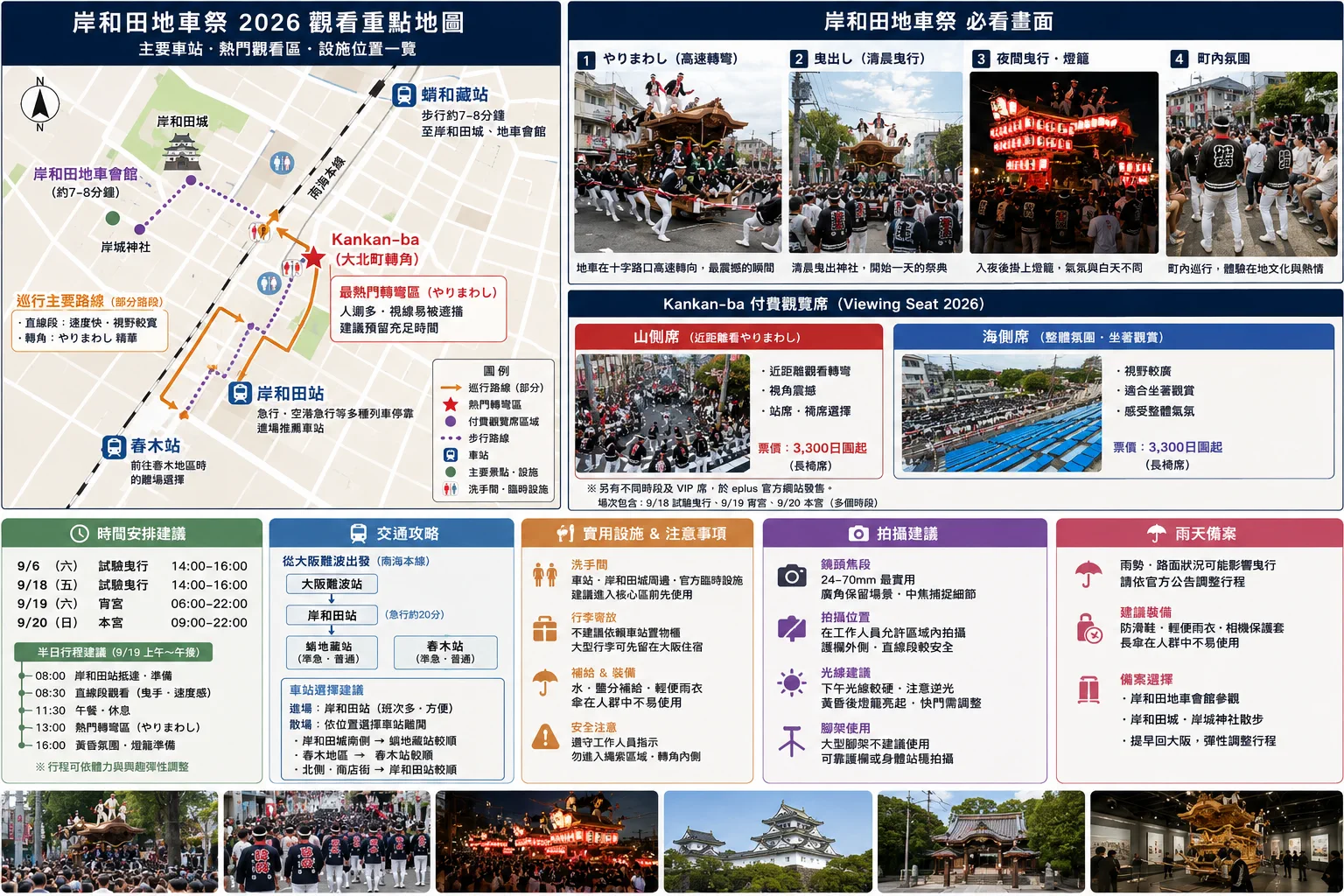 Festival des danjiri d'Okawa 2026 : Quatre périodes de défilé, modes de visionnage de Kankan-ba et des segments en ligne droite, carte des dispersions à la gare d'Okawa et à la gare de Tako Jizo.