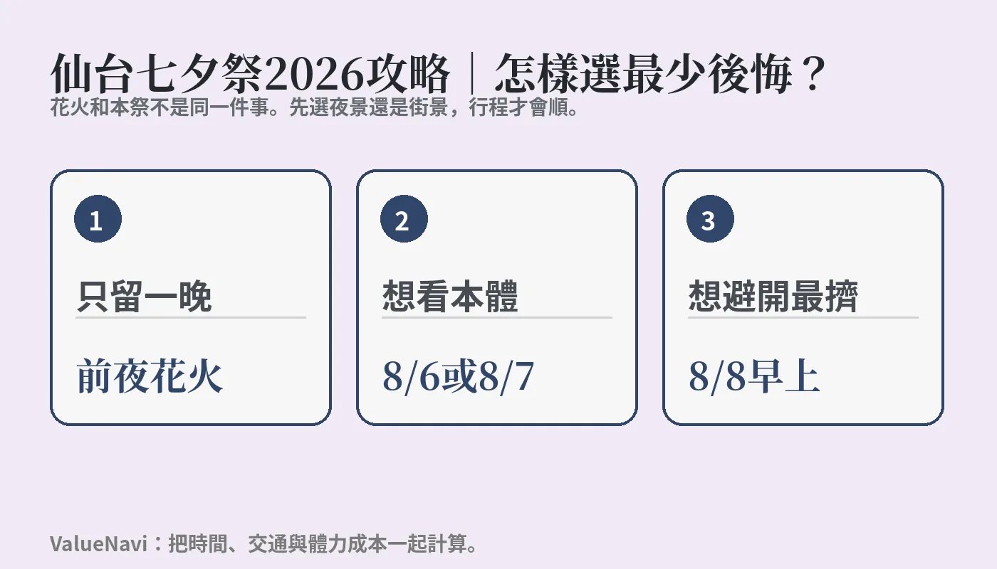 Guide pour le Tanabata de Sendai 2026 : comment choisir pour minimiser les regrets