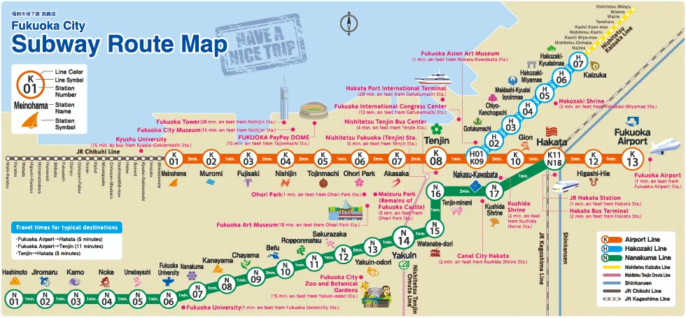 Choisir entre métro, JR, Nishitetsu et bus à Fukuoka