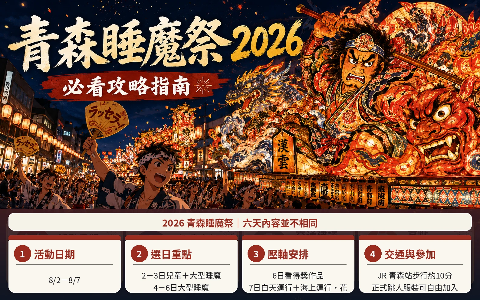 Festival des Démonstrations de Aomori 2026 : dates sur six jours, places pour l’observation, vision gratuite, participation à la danse des sauteurs, guide essentiel sur la transport et la nuit du festival