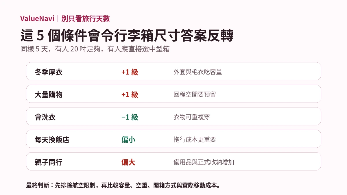 Valise grande capacité pour l’hiver au Japon