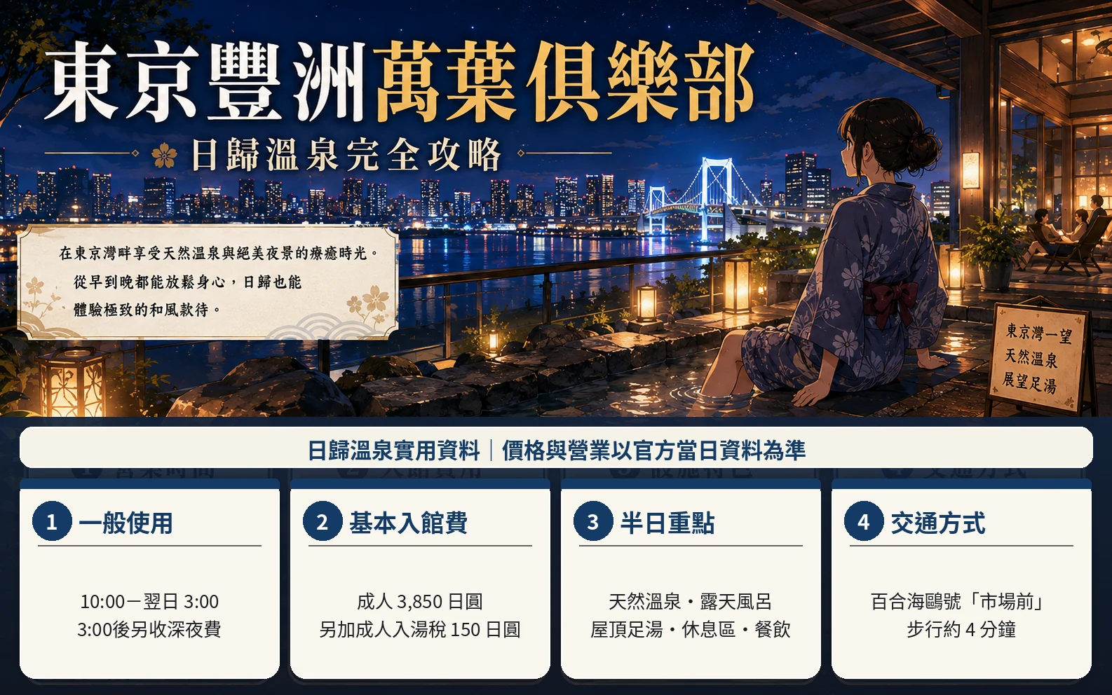 Tokyo Toyosu Manyo Club : onsen, bain de pieds sur le toit et planification d’une demi-journée de repos