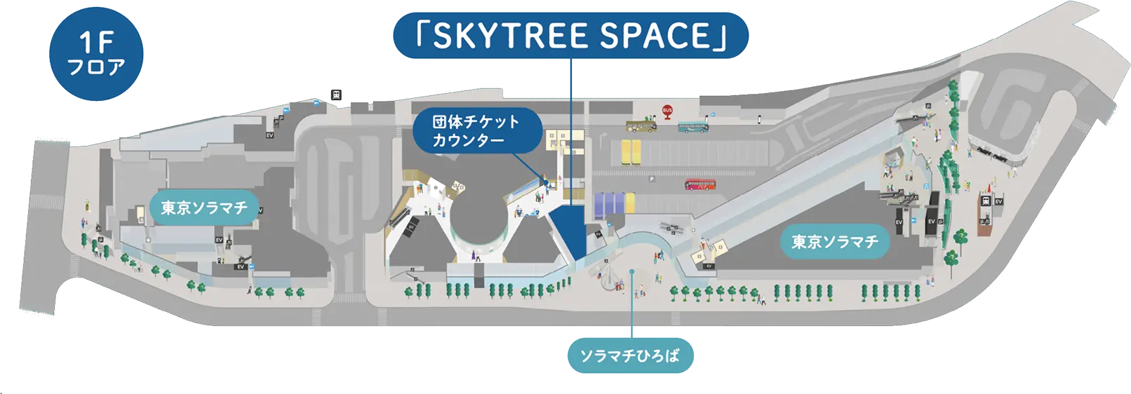 SKYTREE SPACE, boutique des produits Chiikawa au premier étage