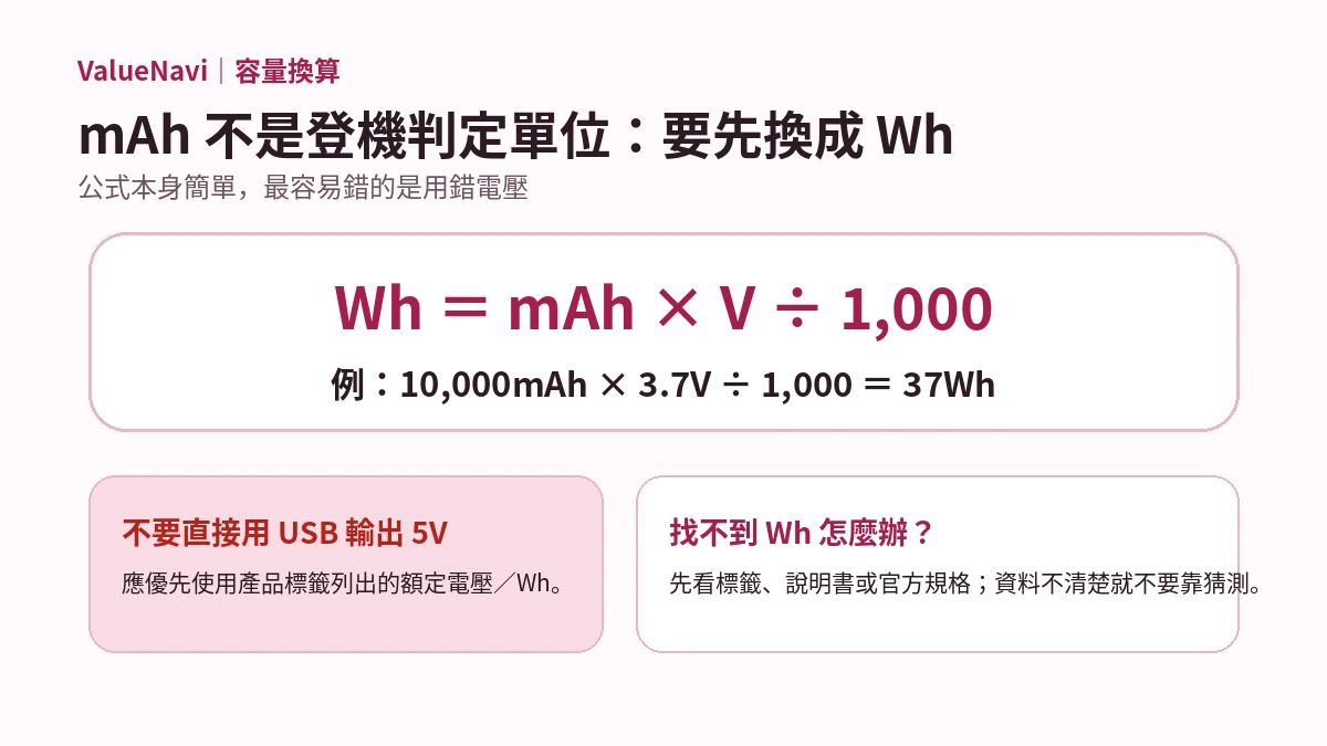 Formule de conversion mAh en Wh pour une batterie externe