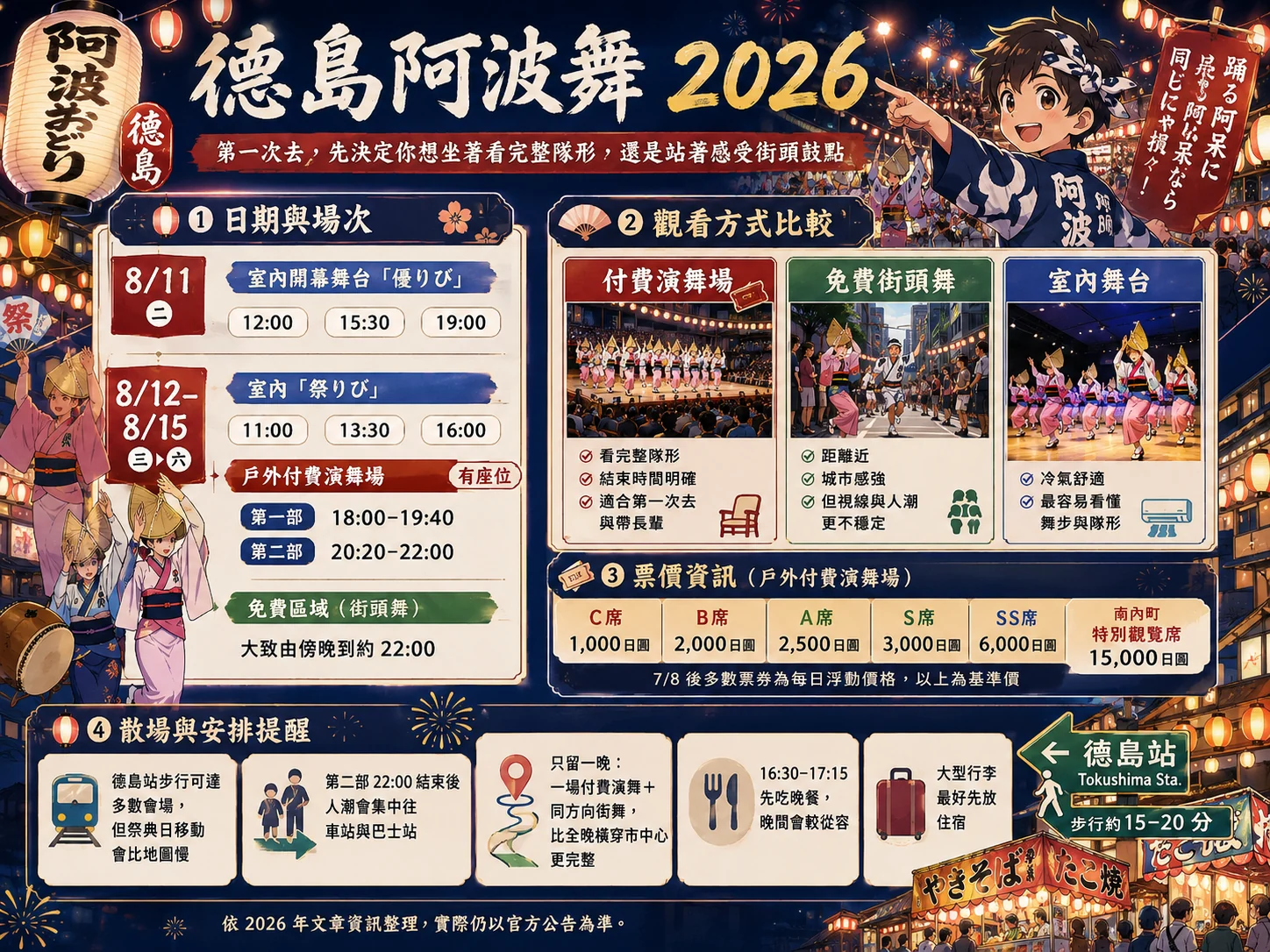 Rue gratuite de l’Awa Odori à Tokushima
