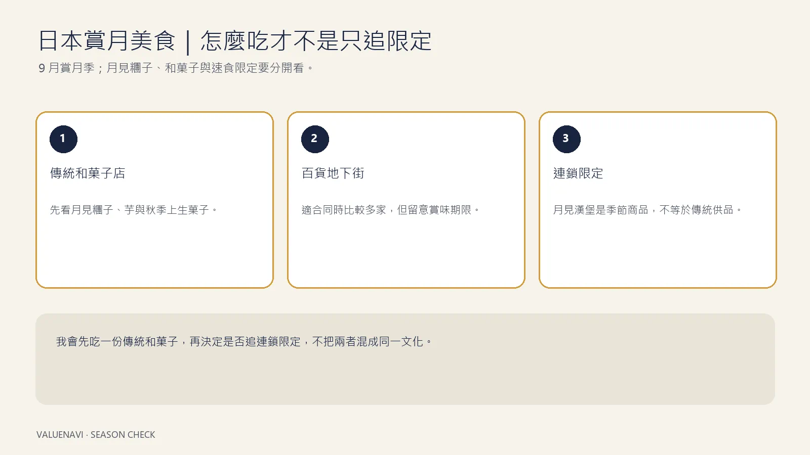 Différents styles de wagashi et dango associés au Tsukimi japonais