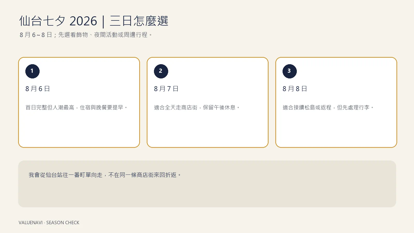Infographie pratique pour le guide du Tanabata de Sendai 2026