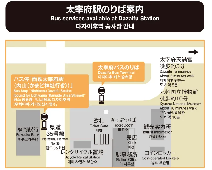 Comparaison entre le pass de transport et le paiement par carte à Fukuoka